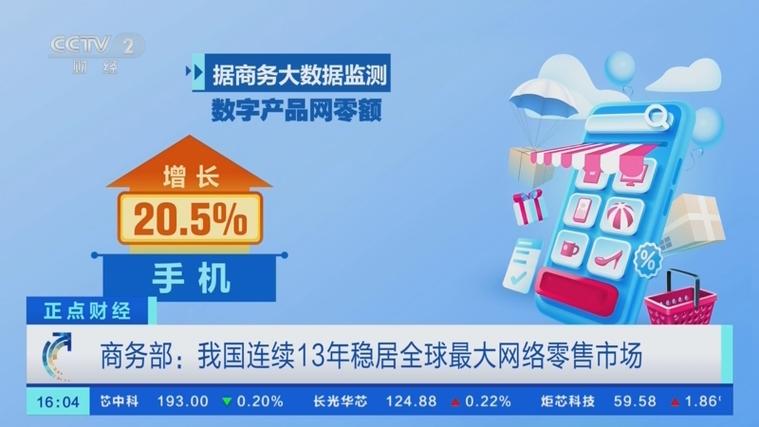 連續(xù)13年全球居首，網(wǎng)絡(luò)零售市場新觀察